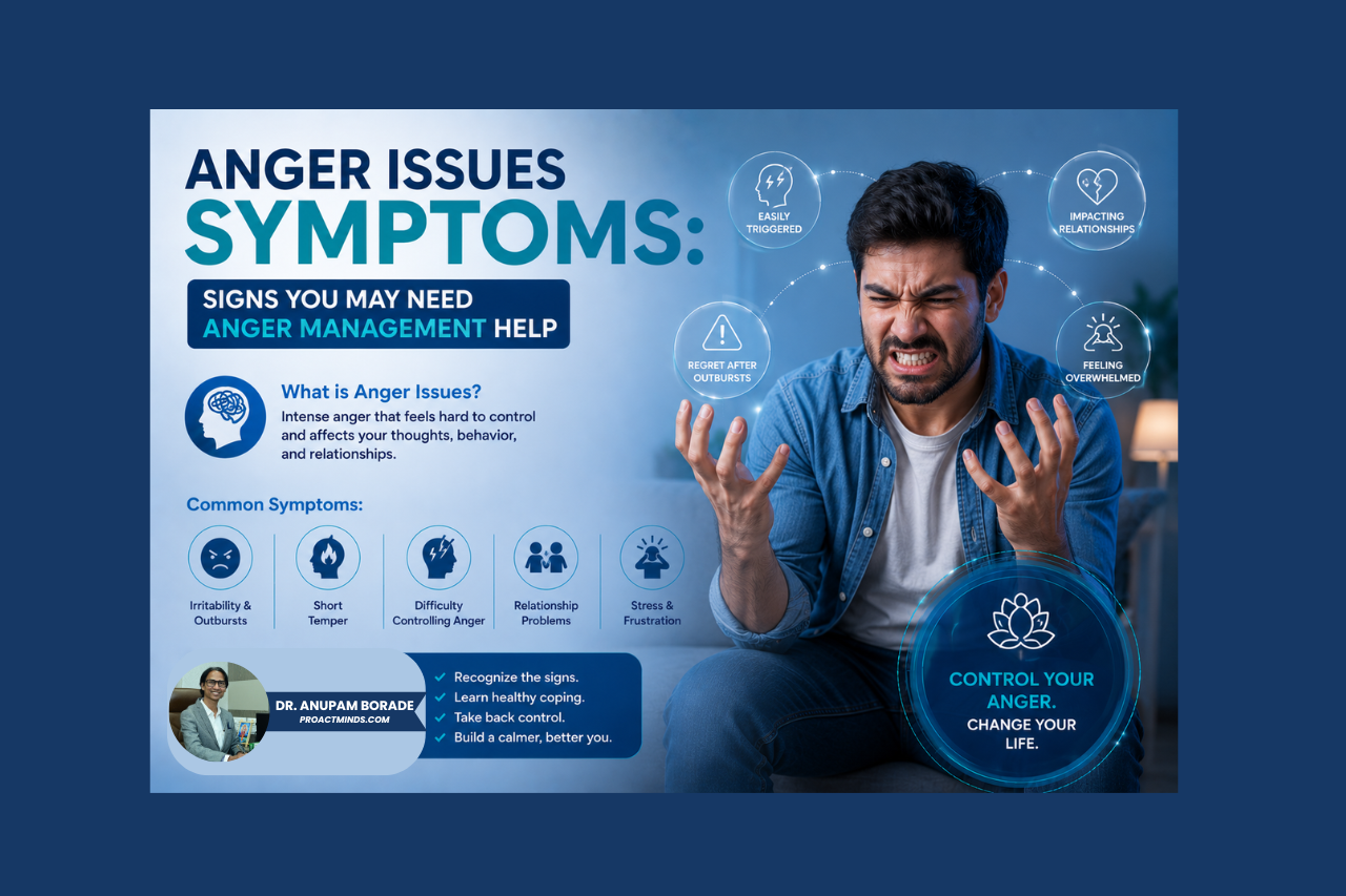 Anger Issues Symptoms: Signs You May Need Anger Management Help