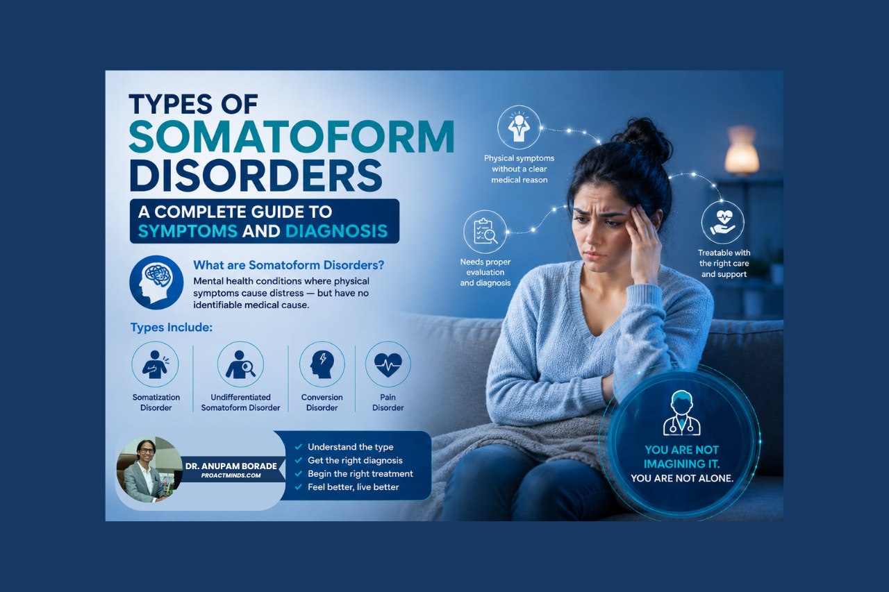 Types of Somatoform Disorders: A Complete Guide to Symptoms and Diagnosis