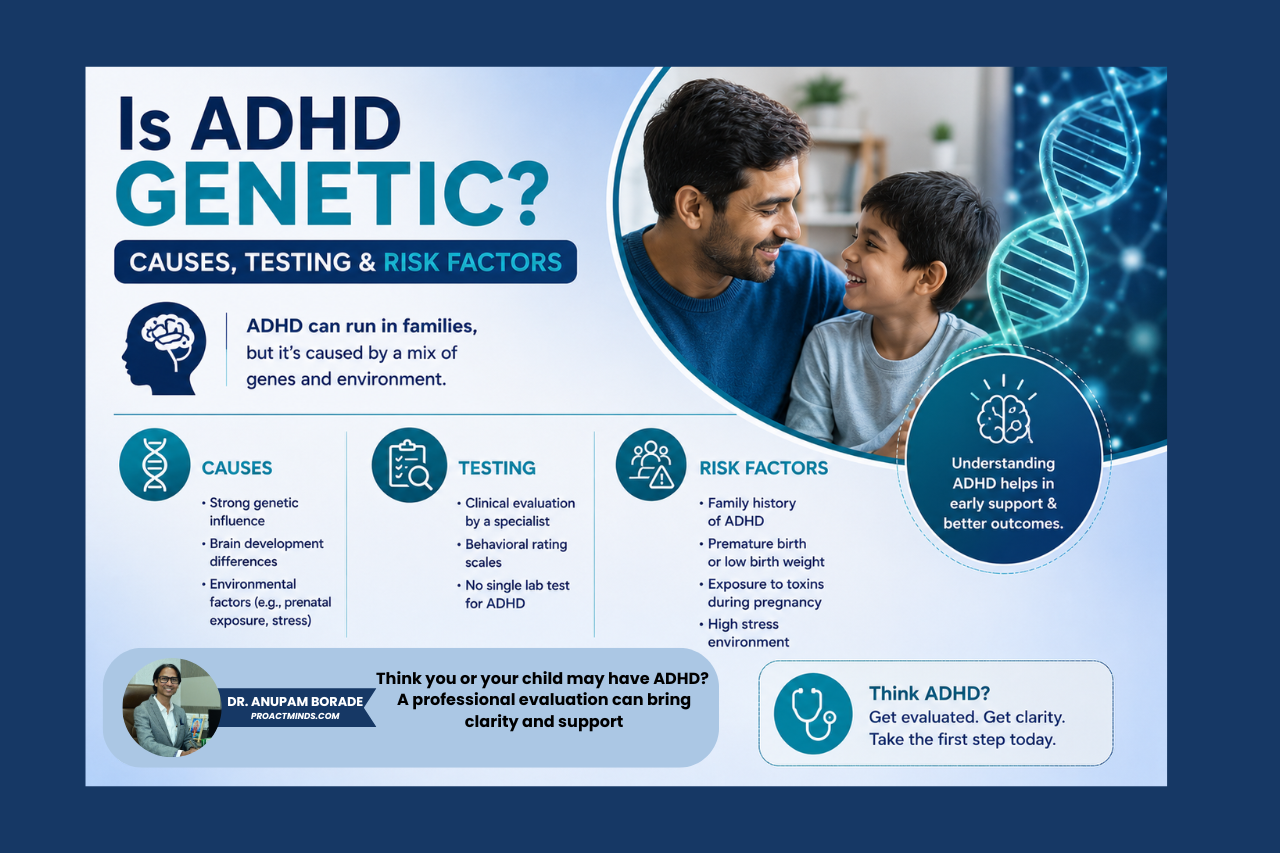 Is ADHD Genetic?