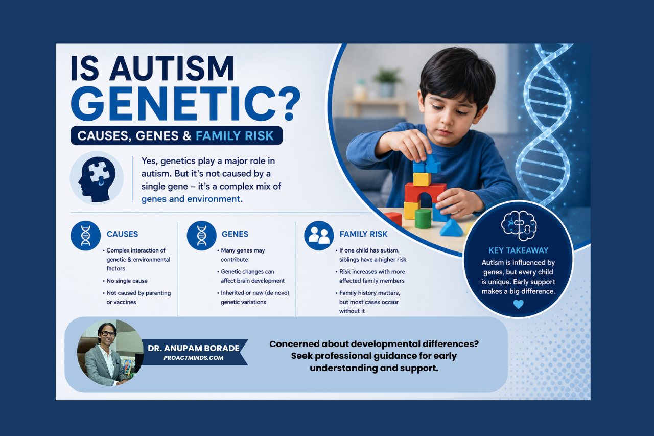 Is Autism Genetic?