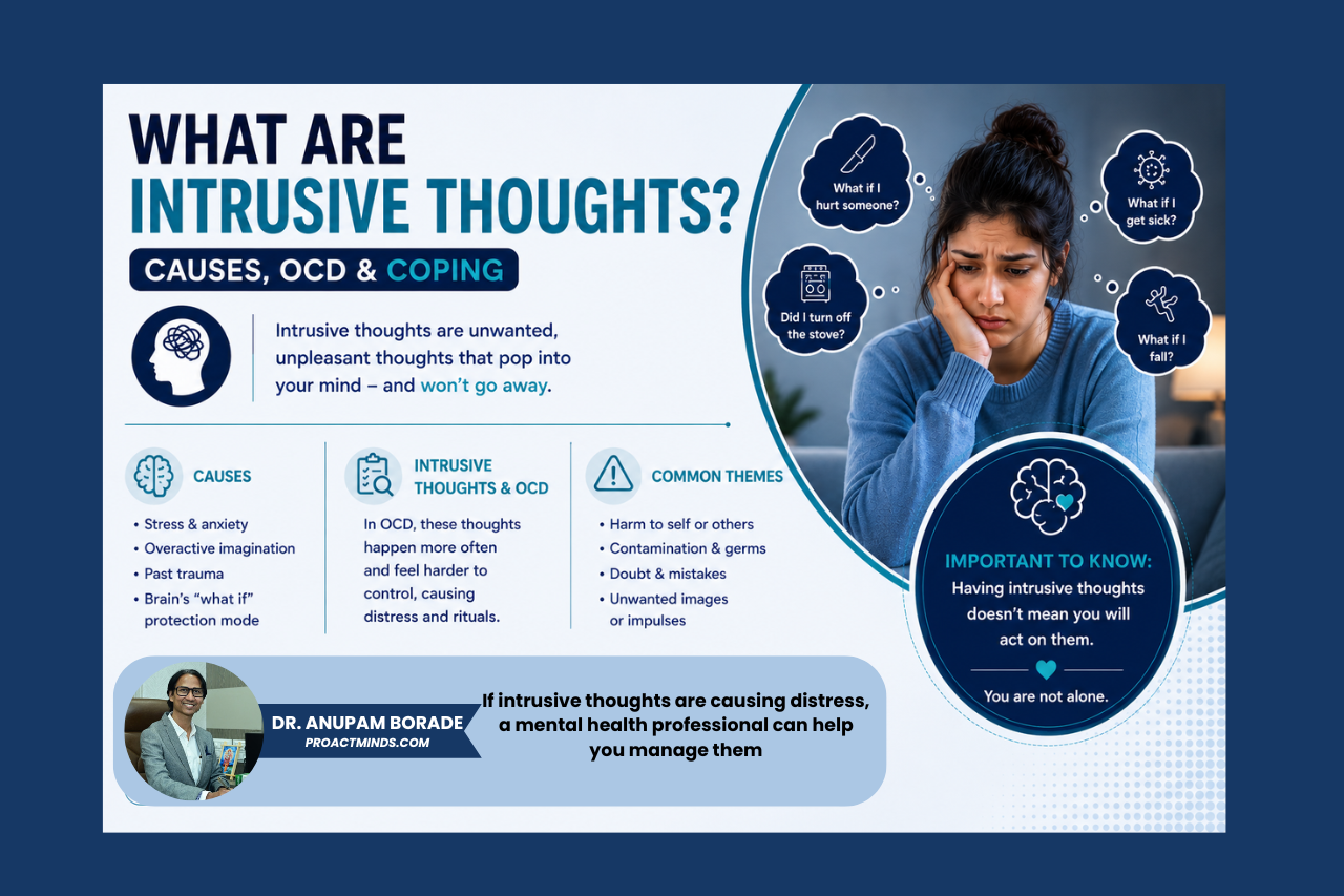 What Are Intrusive Thoughts?
