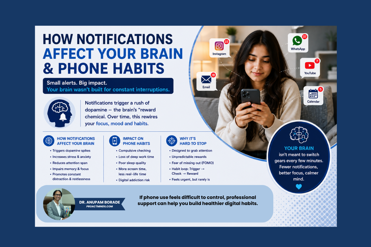 How Constant Notifications Affect Your Brain