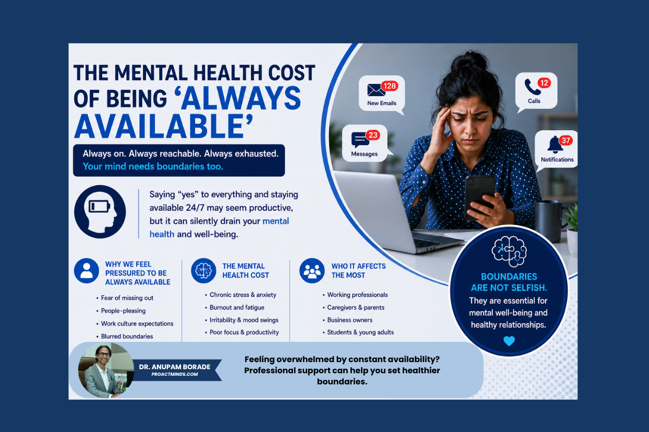 The Mental Health Cost of Being ‘Always Available’